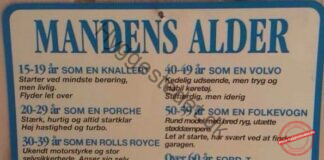 Mandens alder